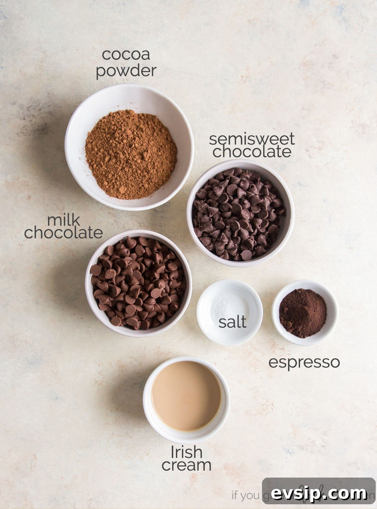 bowls of ingredients for chocolate truffles labeled with text