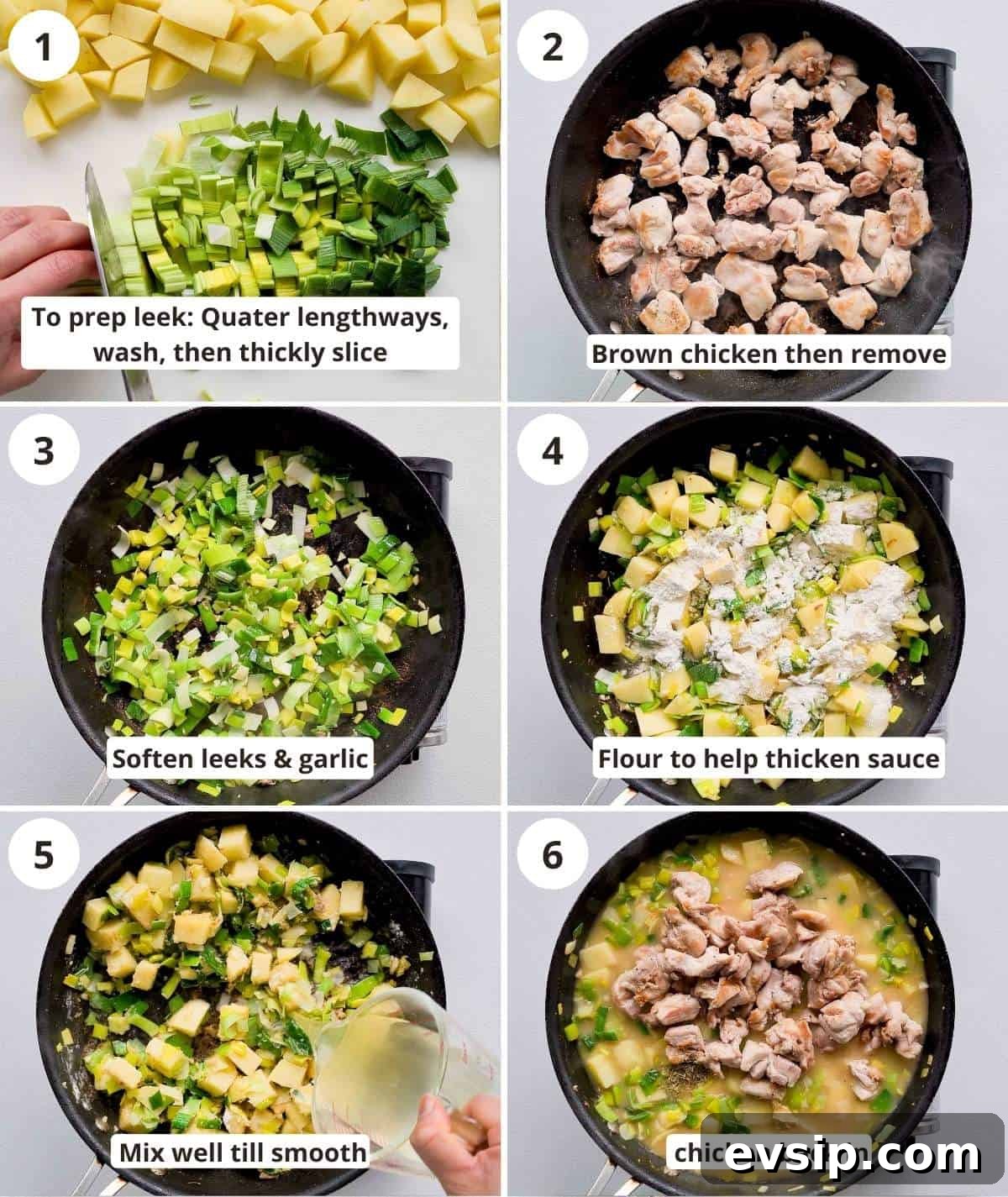 6 step by step instructions collage for making the chicken pie filling