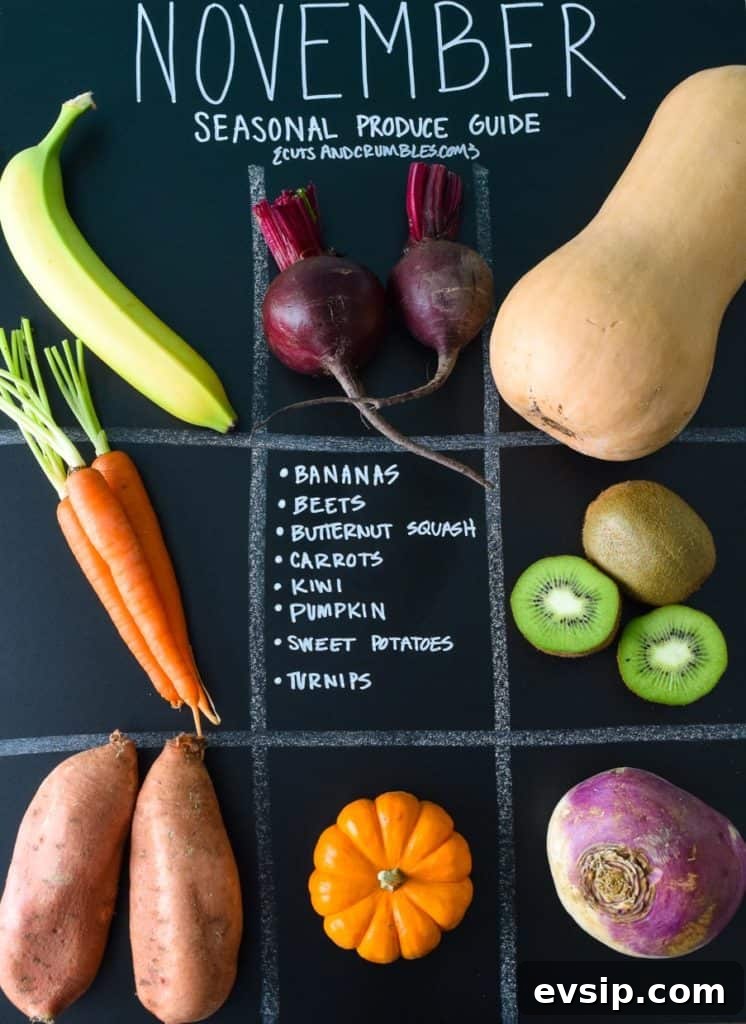 November Seasonal Produce Guide items in sections on black chalkboard