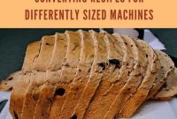 How to Scale Bread Machine Recipes for Different Pan Sizes